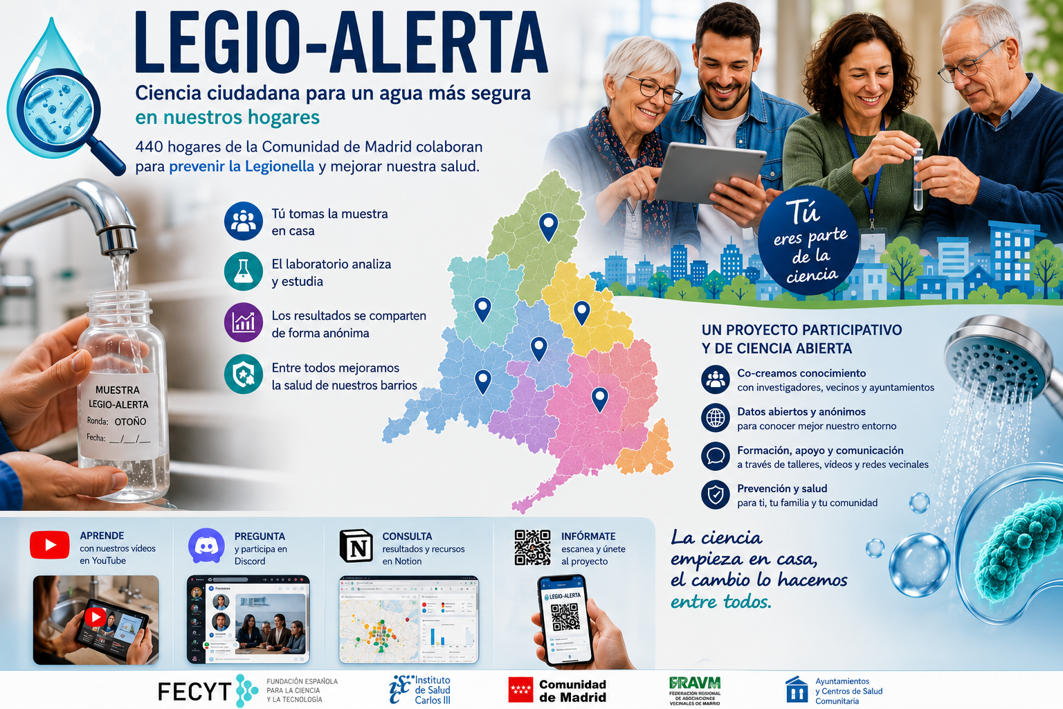 ¡Tu casa puede ser el próximo laboratorio de Madrid!